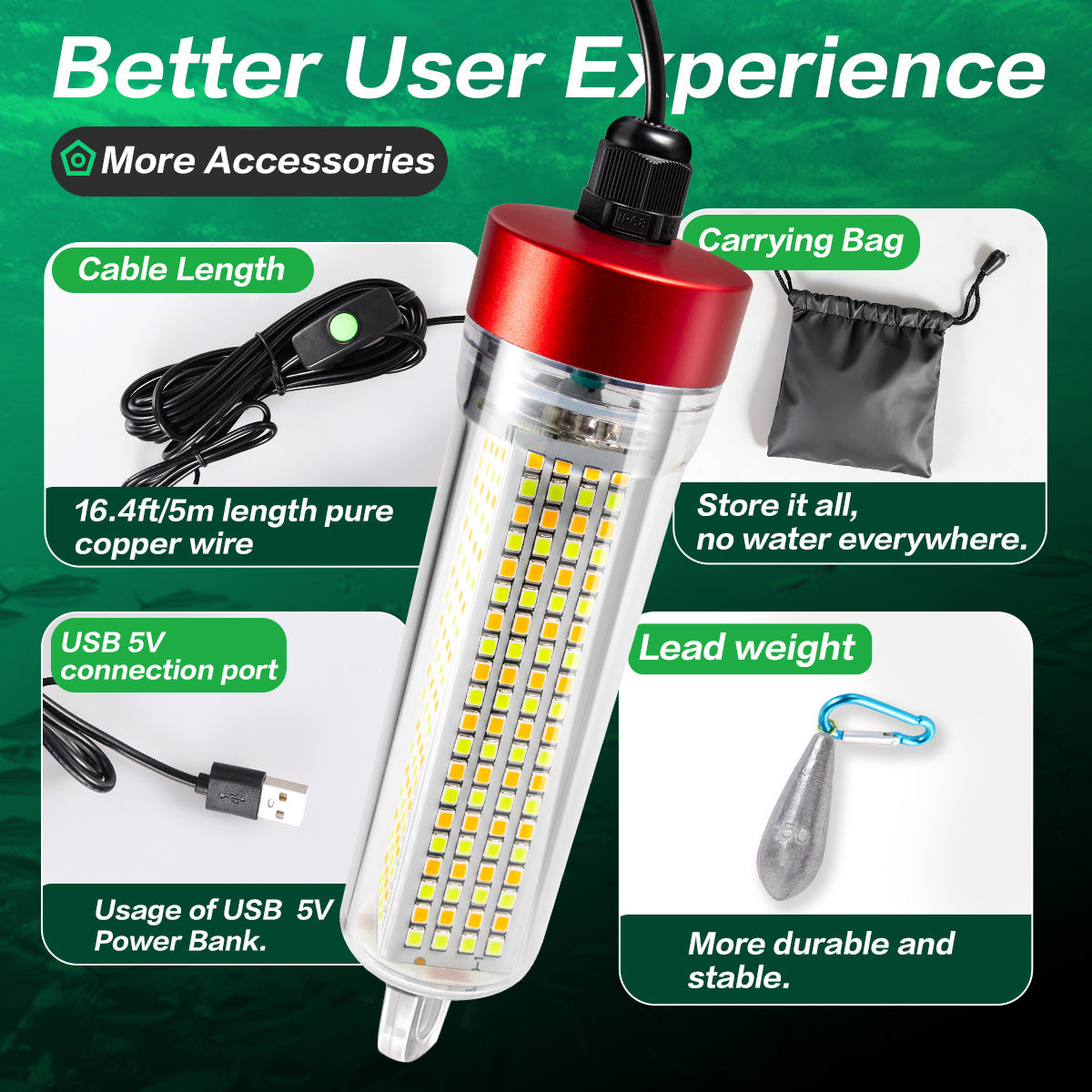 YUFU Dual Light LED Fishlight USB 5V，Green and Yellow Light